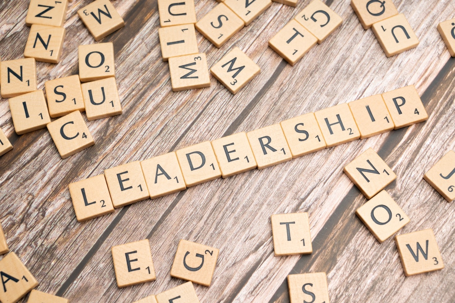 How To Cultivate A Growth Oriented Mindset